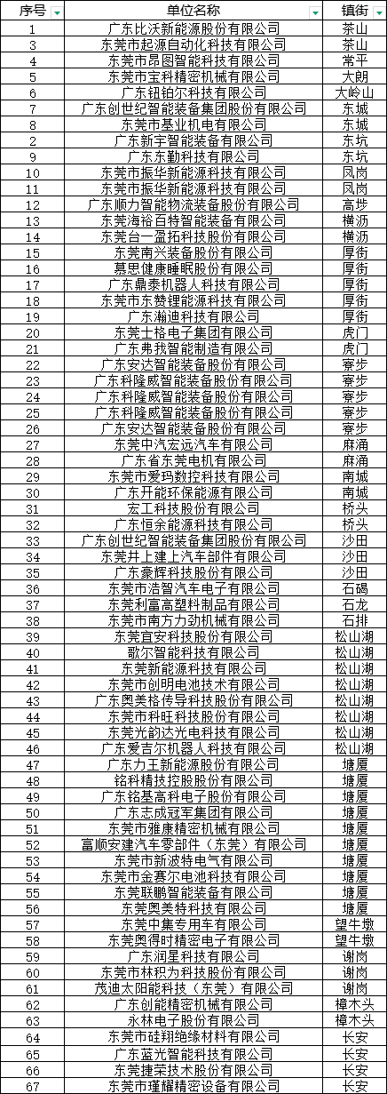 1761013745596098201.png 9a36c0bc796a3795b84c6a99b15e01f9.png
