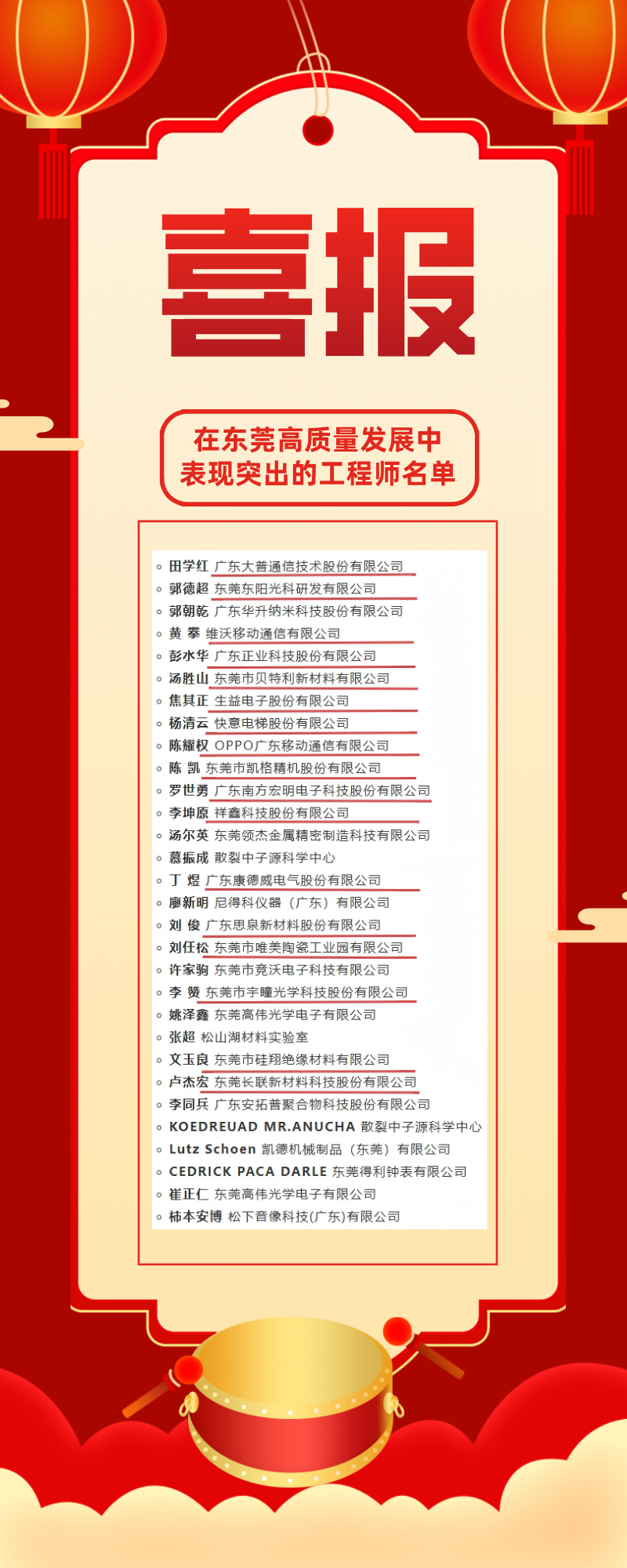 1765260886286000896.png 喜报团队展示简约风长图海报.png