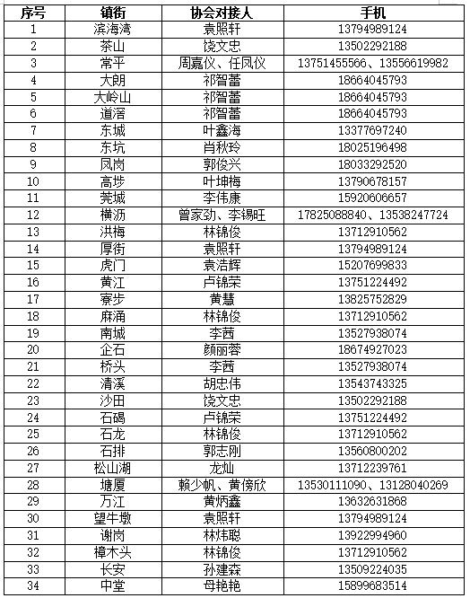 1769589384332092356.png ac6b7d174ccae176ef906d064068367a.png